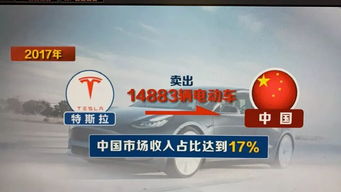 五問“強(qiáng)制技術(shù)轉(zhuǎn)讓”偽命題 技術(shù)轉(zhuǎn)讓背后的真實(shí)邏輯